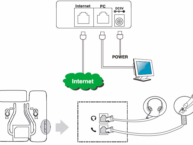 數(shù)?；旌蠈?duì)講系統(tǒng)框架